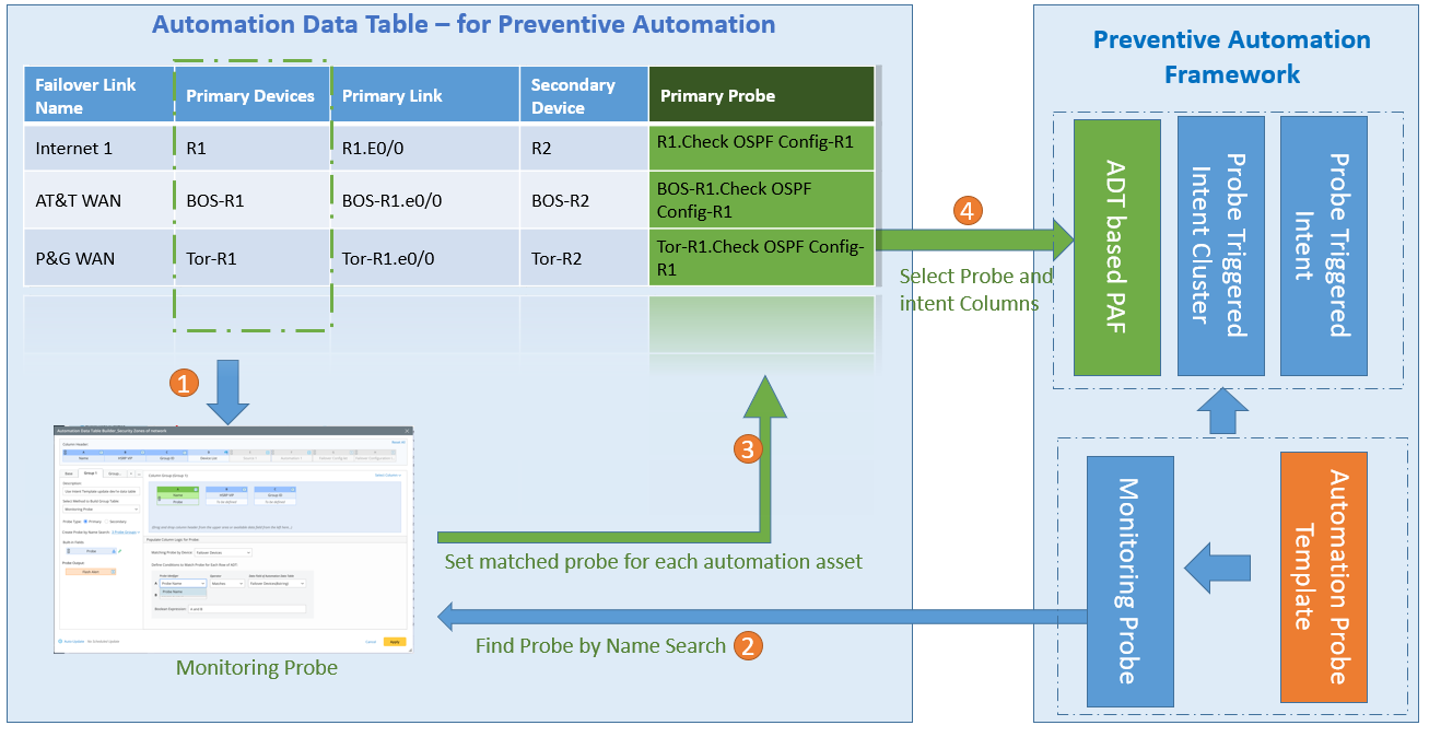 A picture containing timeline
Description automatically generated