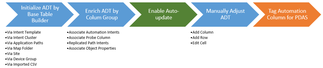 Diagram

Description automatically generated