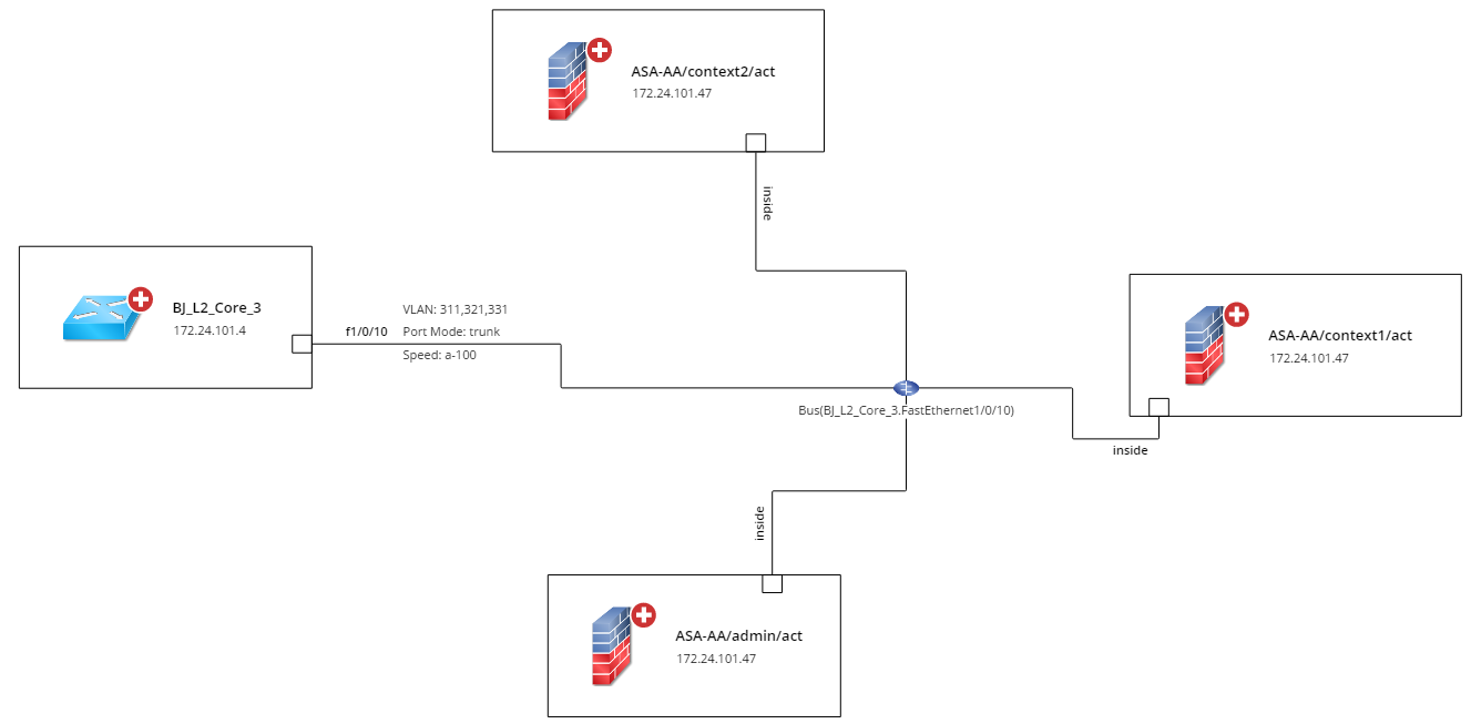 Diagram

Description automatically generated