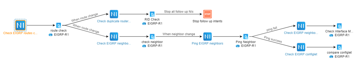 Graphical user interface, application

Description automatically generated
