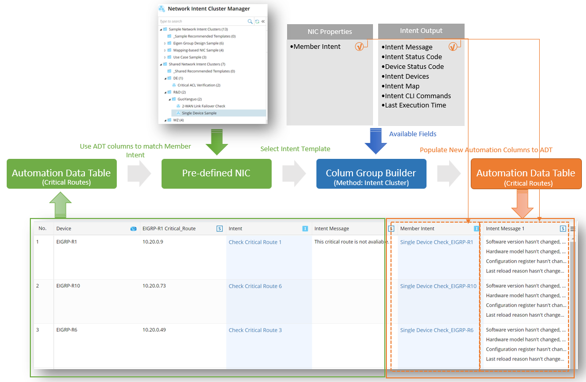 Graphical user interface, table Description automatically generated with medium confidence
