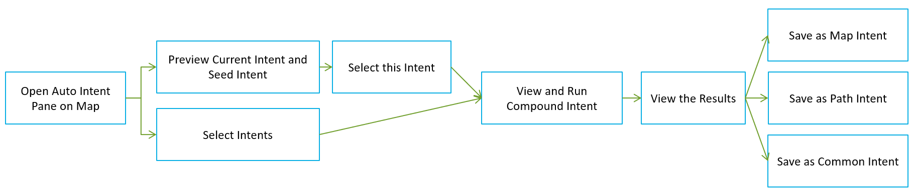 Diagram

Description automatically generated
