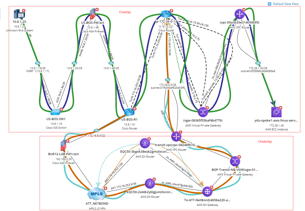 Diagram
Description automatically generated