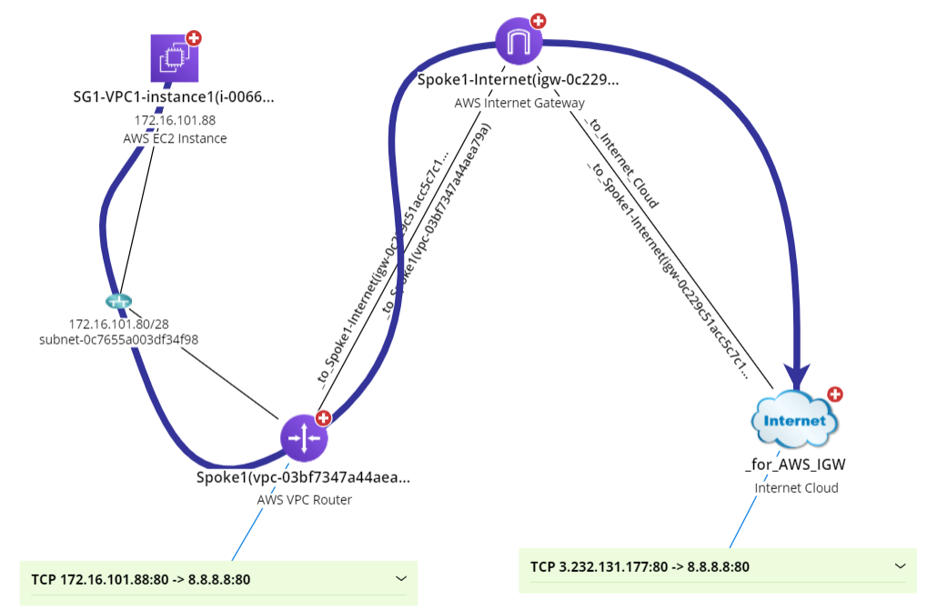 Diagram
Description automatically generated
