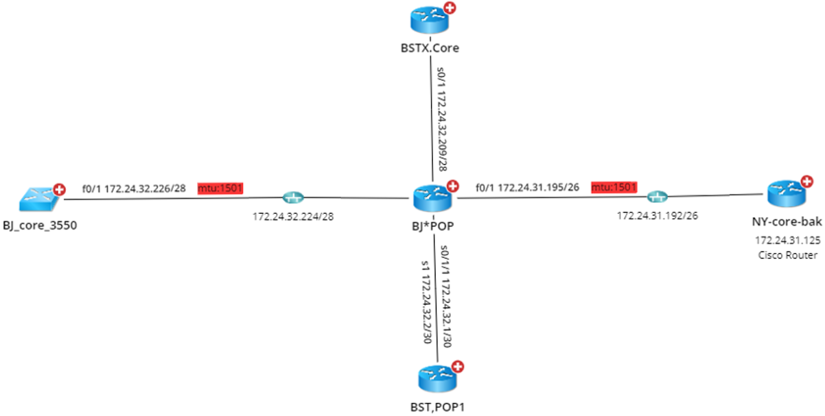 Timeline

Description automatically generated