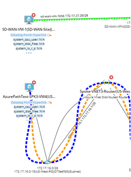 Diagram
Description automatically generated