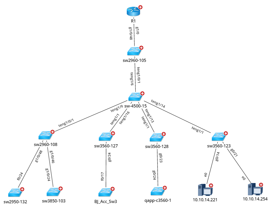 Diagram

Description automatically generated