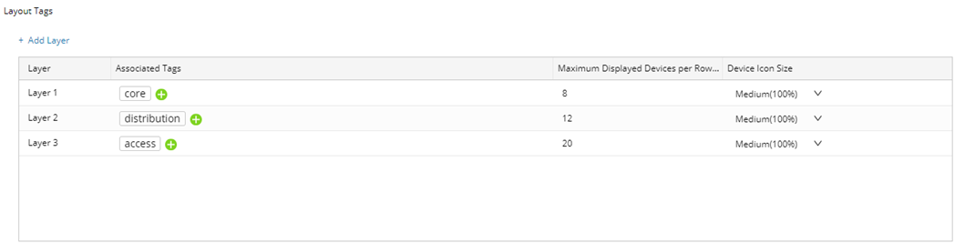 Create a Layout Style