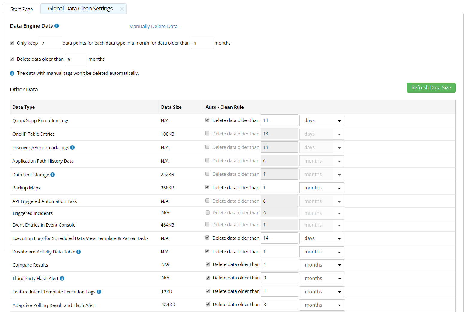 Cleaning Domain Data