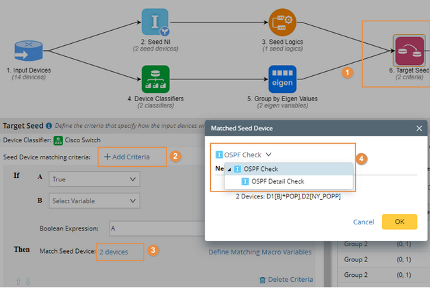 Creating NIC with NI Family Tree