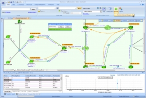 Monitor Multicast Changes - Network Upgrade