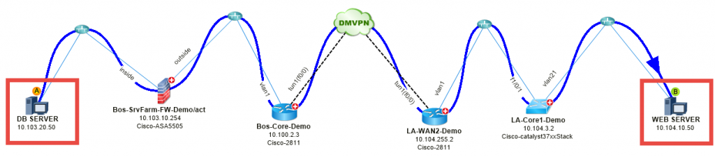 Network Map Slow Application