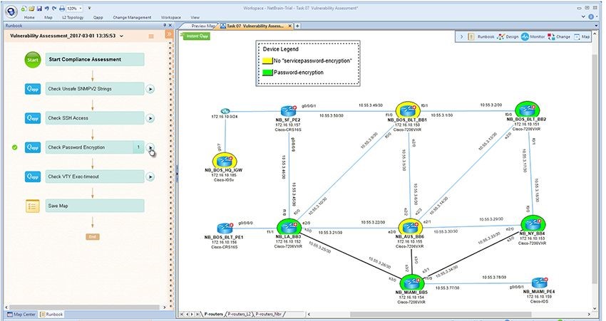 Sicherheitshärtung-Runbook