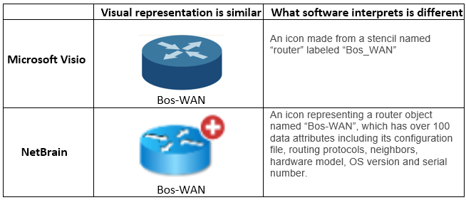 静的アイコン 1