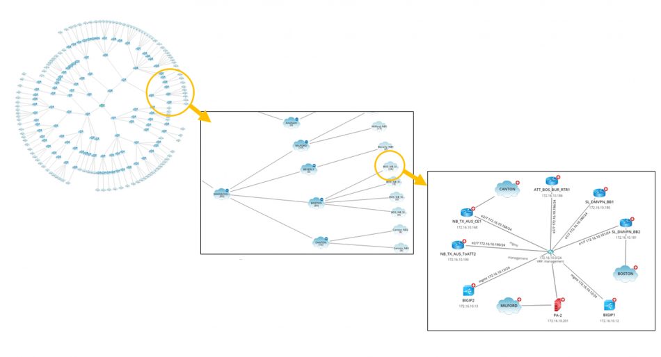 From this global overview map, a Dynamic Map allows the user to zoom into the site, revealing additional levels of detail and the connections between other sites.