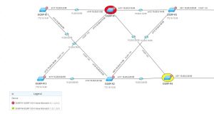 EIGRP - K value mismatch