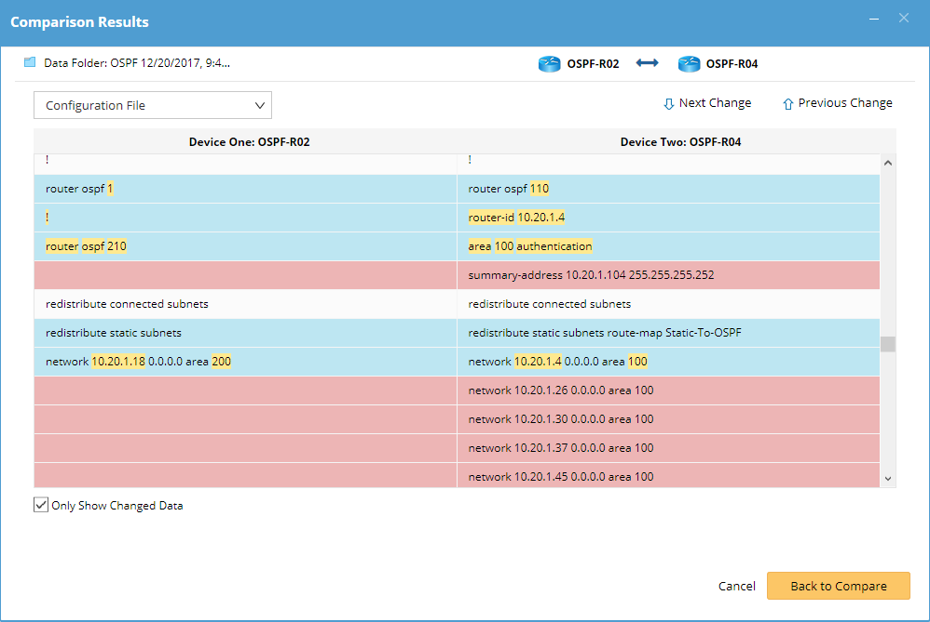 comparaison des changements de configuration ospf
