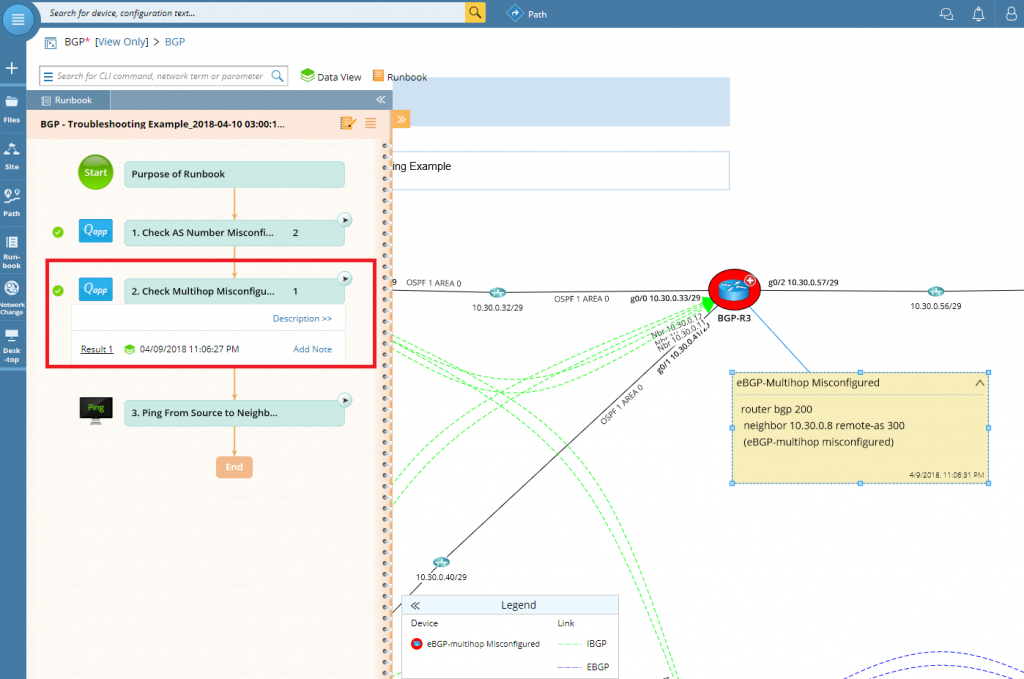 Error de configuración incorrecta de BGP