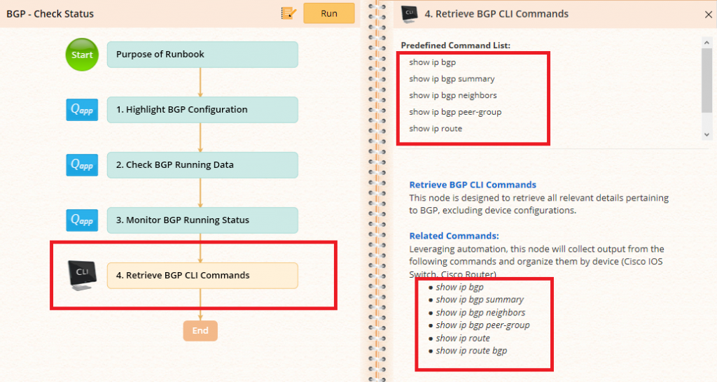 Flujo de trabajo de BGP runbook