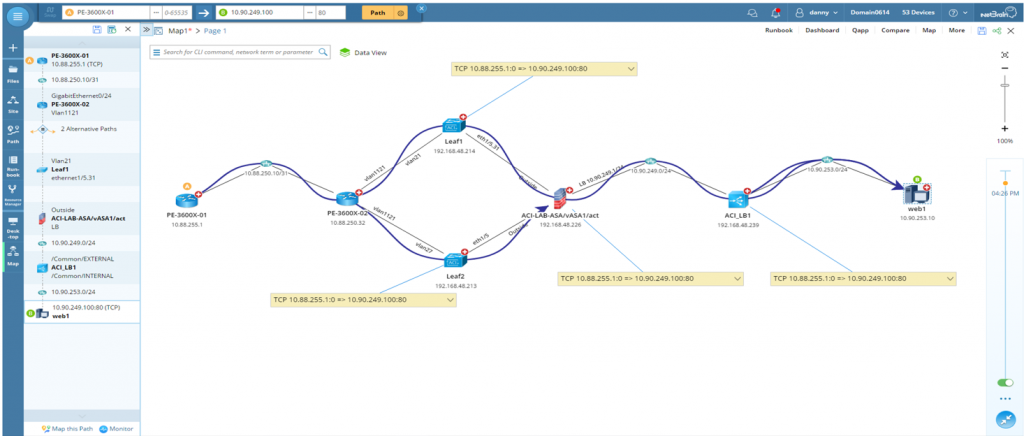 VOIP Traffic Path