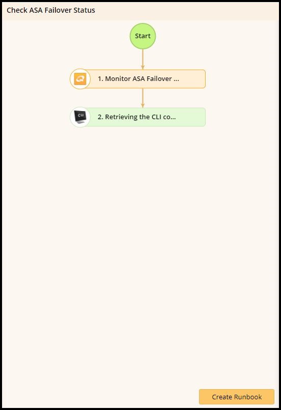Check ASA failover status runbook image 1