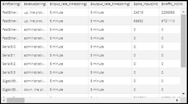 Sample Structured Output
