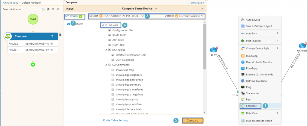 compare network data