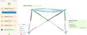 Resalte la configuración de vPC