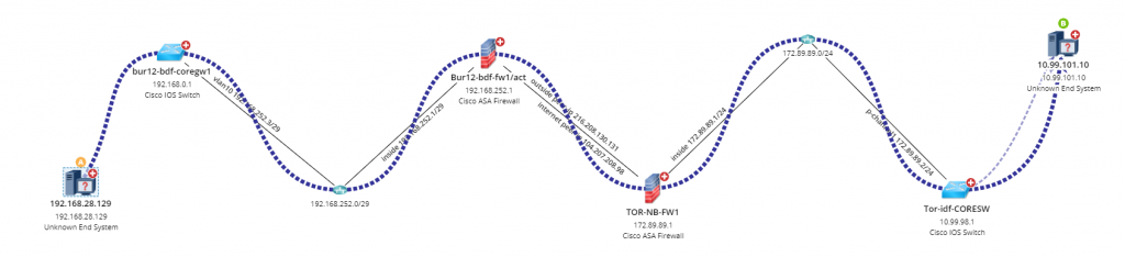 NetBrain Pfadrechner