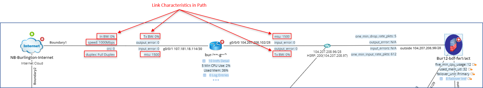 Netbrain Path 全員がリモートで作業する場合 - NetBrain