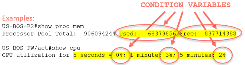 図4 - 条件変数のベースライン設定