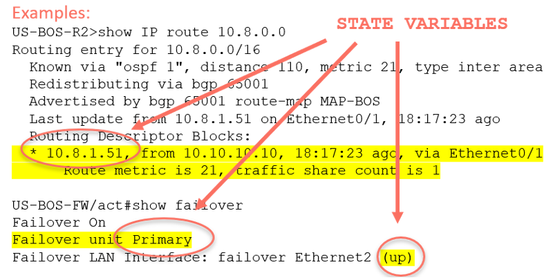図5 - 状態変数のベースライン設定