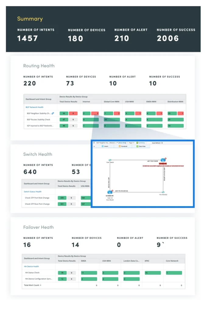 network visualization