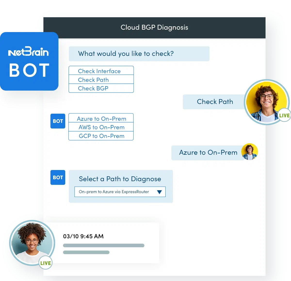 Meet SLAs With Automated and Self-Service Troubleshooting