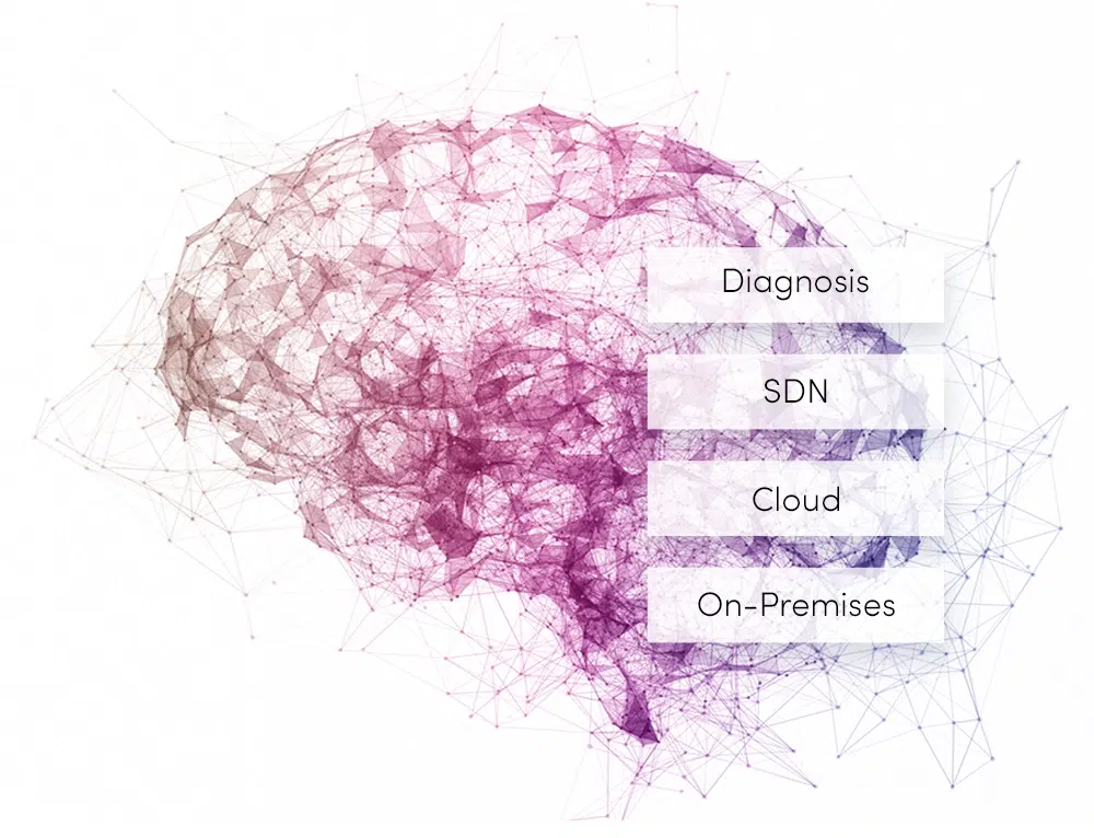 Hybrid Network Visibility for Dynamic Multi-Cloud Environments