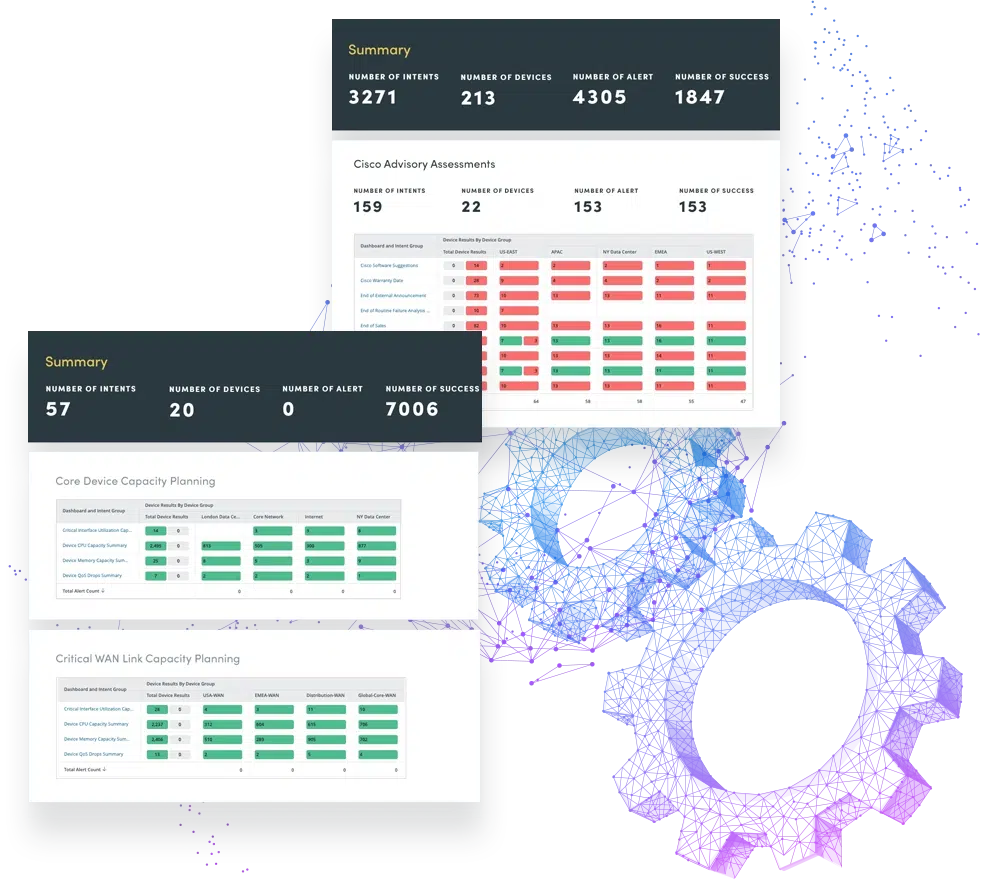 Continuous Network Assessment for Proactive Observability