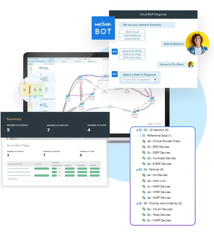 Troubleshooting B 2024 copy 2