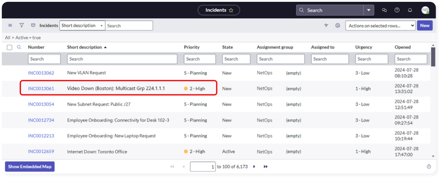 Multicast Troubleshooting