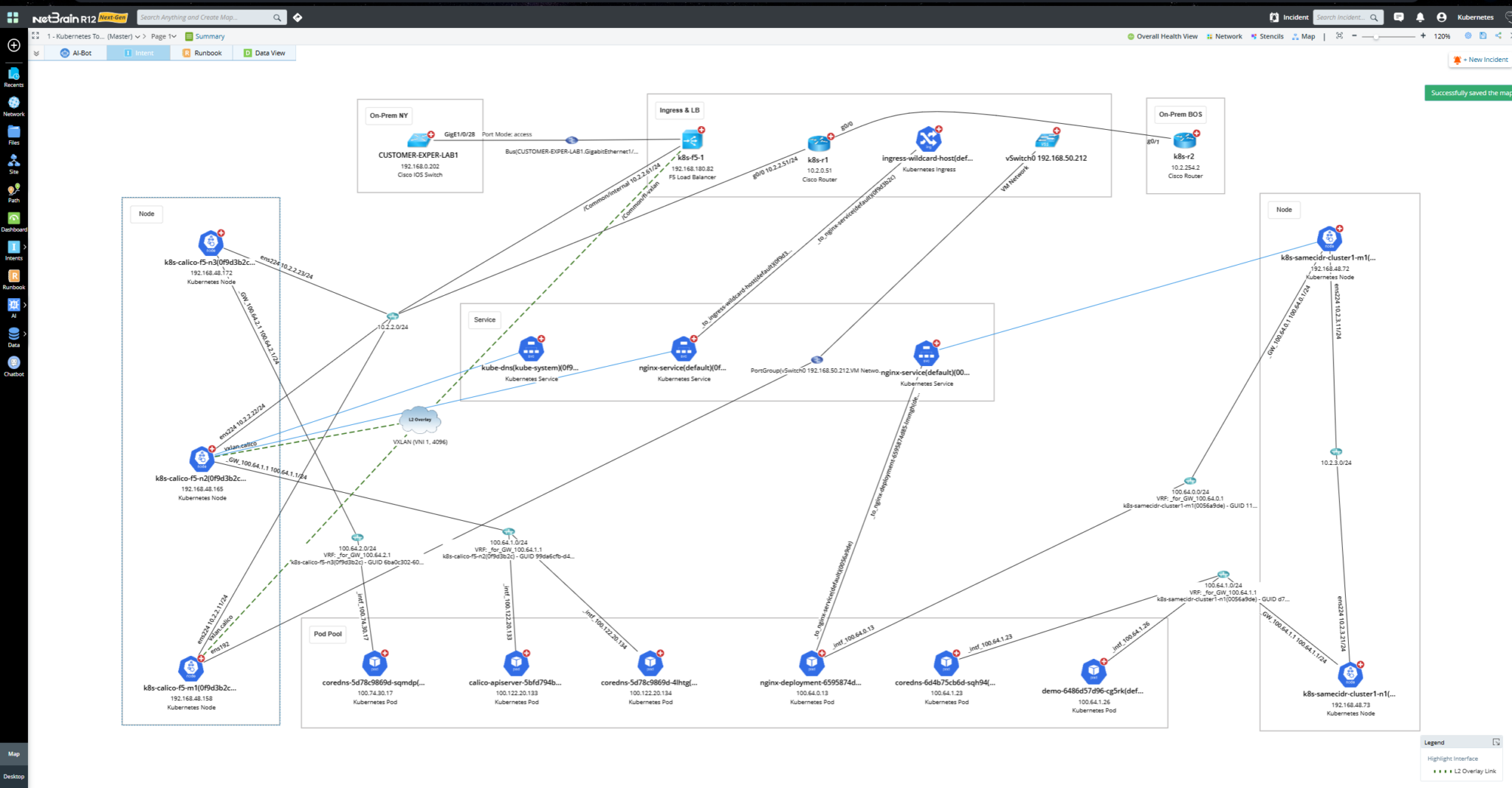NetBrain R12.1 Kubernetes Observability Dashboard