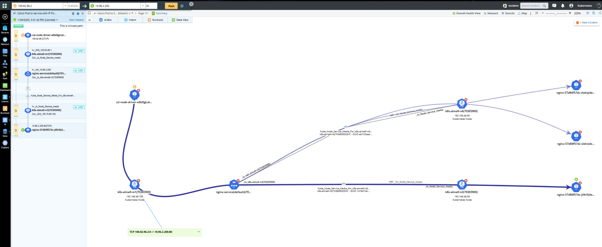 NetBrain R12.1 Kubernetes Pod-to-Service View