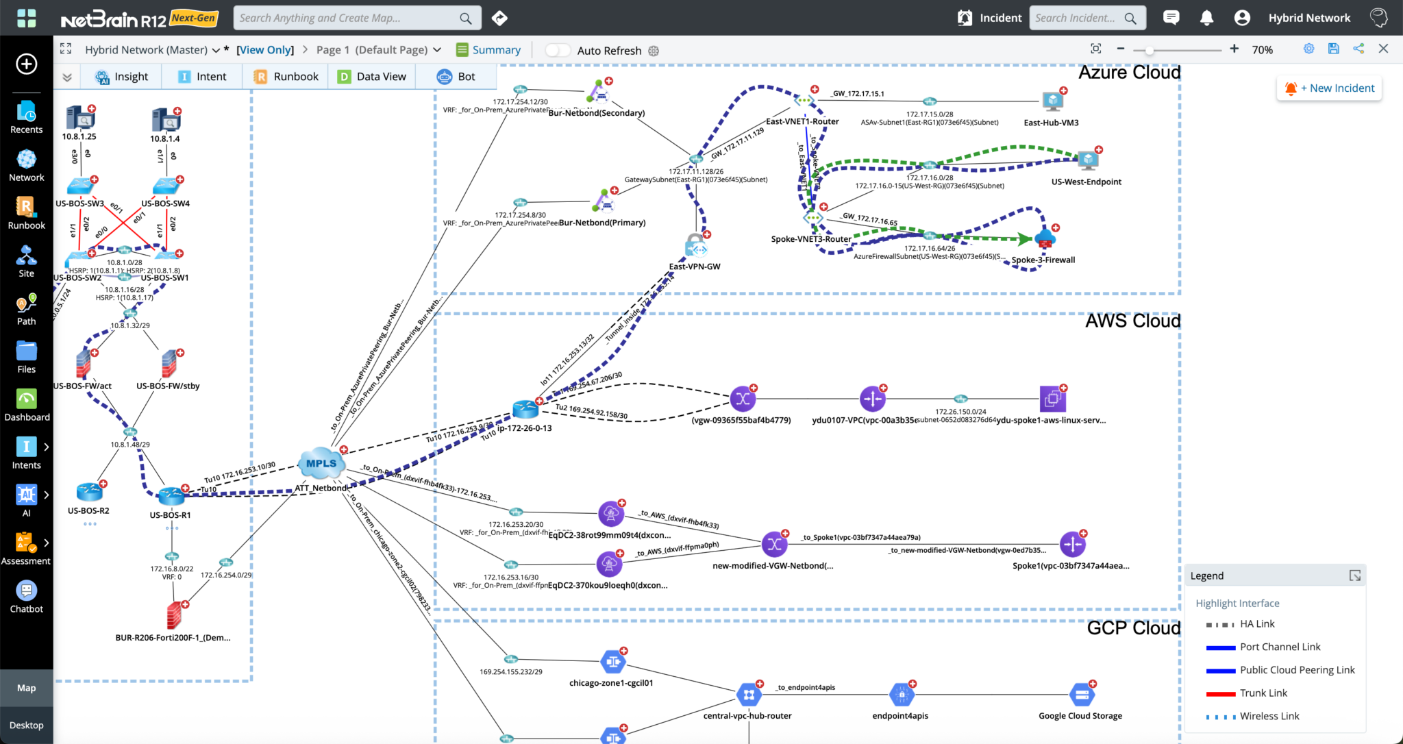 Hybrid Network Paths Azure K8s GCP