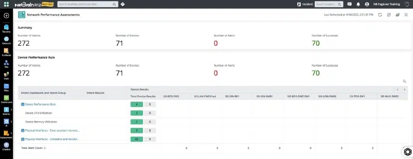 Importez facilement des fichiers CLI et/ou de configuration pour cartographier l'ensemble de votre réseau, obtenir des rapports d'inventaire, des évaluations post-mortem et du jour 1, des tableaux de bord et bien plus encore&nbsp;!