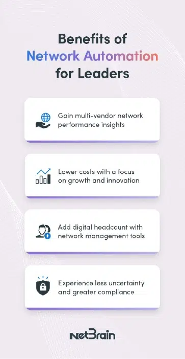 Benefits of Network Automation for Leaders