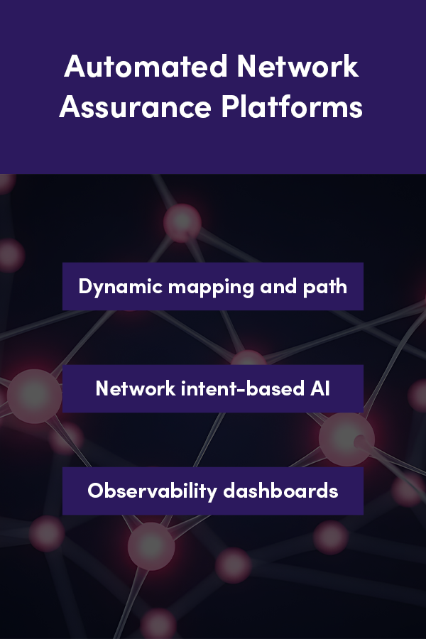 02 Automated Network Assurance Platforms Pinterest