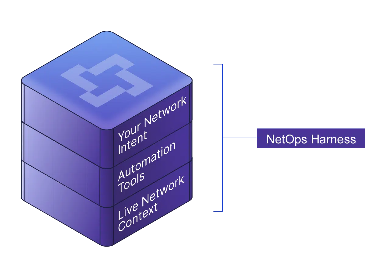 NetBrain supporting content image